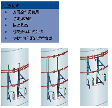 煙囪工程