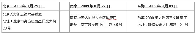 報(bào)名方式