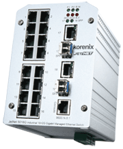  網(wǎng)管交換機(jī)Korenix代理JetNet 4518-w價(jià)格