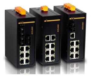 Kyland KIEN1009-2M-SC-6T報價