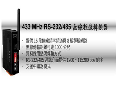 泓格新產(chǎn)品上市：RFU-433 433 MHz RS232/485 無線信號轉(zhuǎn)換器