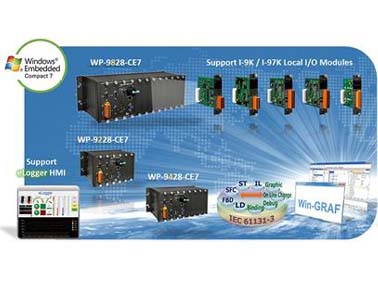 泓格內建Win-GRAF 控制器WP-9X28-CE7上市