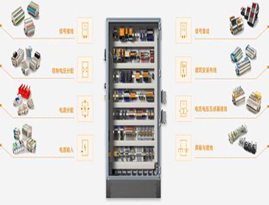 因需而設(shè),因“用”而生——魏德米勒Klippon®Connect接線端子解決方案