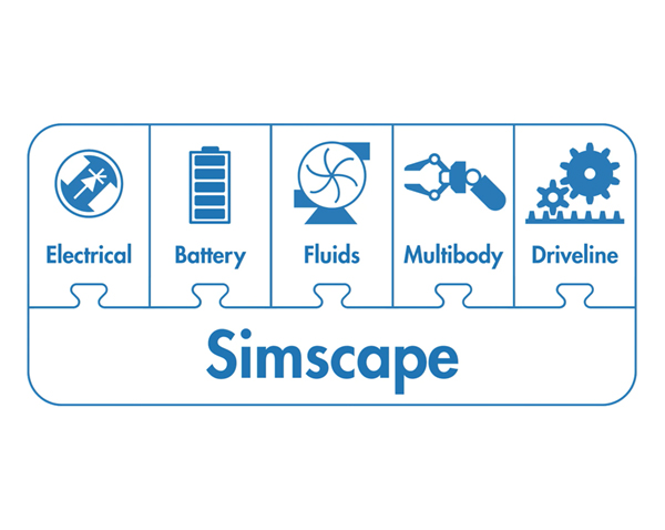 MathWorks 公司以MATLAB、Simulink 和 Simscape為核心的機(jī)電一體化解決方案