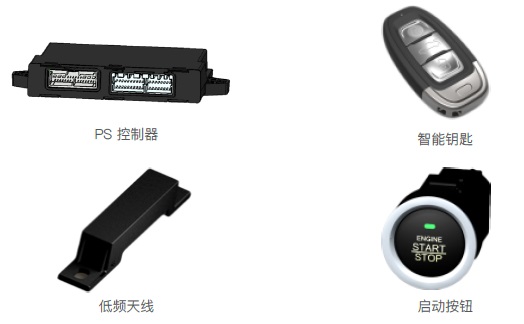 無鑰匙進(jìn)入系統(tǒng)和無鑰匙啟動(dòng)系統(tǒng)PEPS